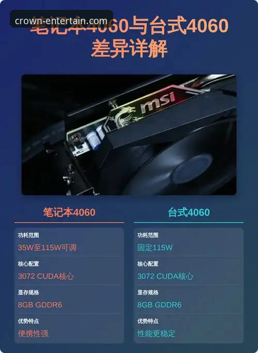 资深用户分享：皇冠国际官网电脑版对比的真实使用心得
