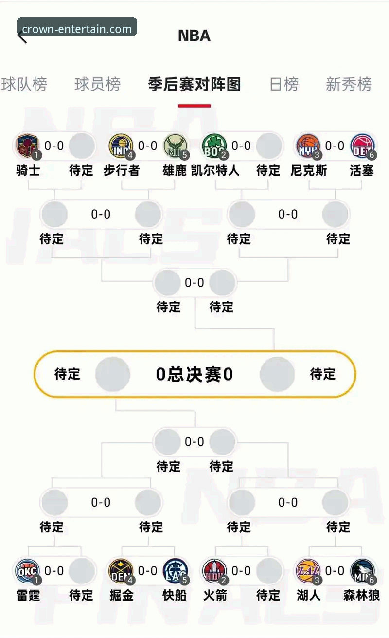 前瞻视角下的NBA赛事解读实用指南