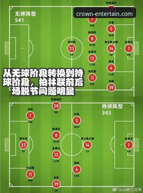 阿根廷友谊赛大胜深度解析：一场战术与情怀的完美展示