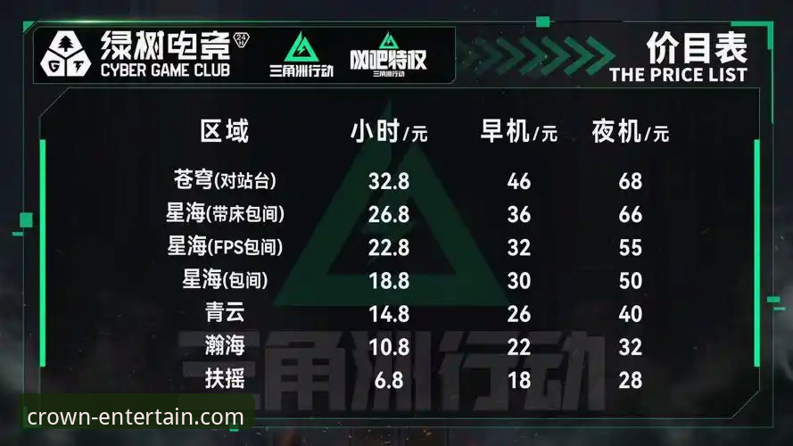 皇冠国际娱乐平台全面评测：注册体验、多设备登录深度分析